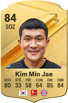 Kim Min Jae