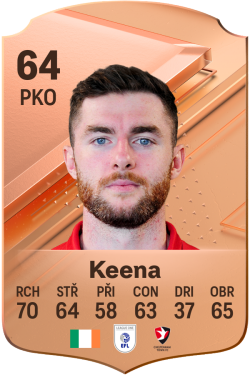 Aidan Keena