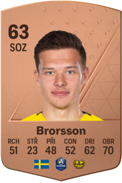 Arvid Brorsson