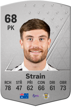 Ryan Strain