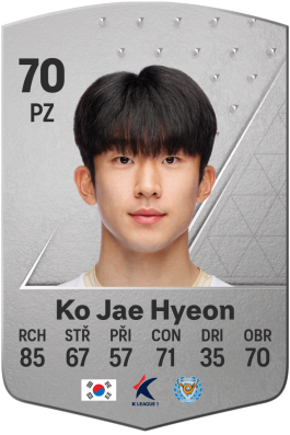 Ko Jae Hyeon