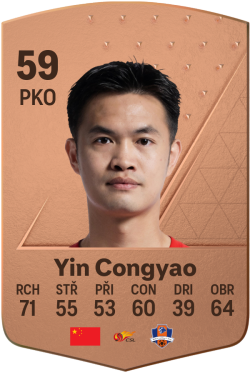 Yin Congyao