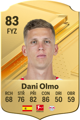 Dani Olmo
