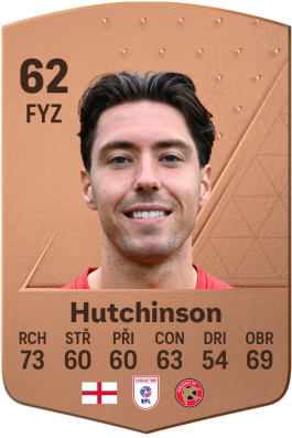 Isaac Hutchinson