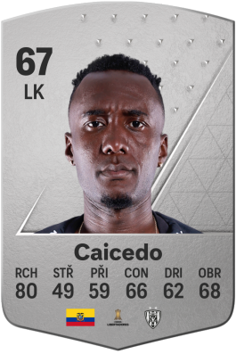 Beder Caicedo
