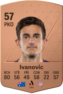 Luke Ivanovic