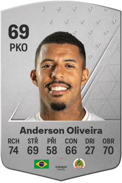 Anderson Oliveira