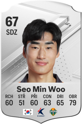 Seo Min Woo