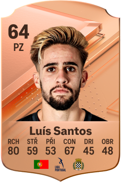 Luís Santos