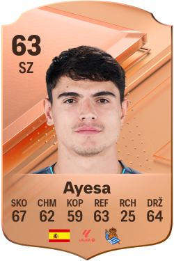 Ayesa