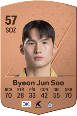 Byeon Jun Soo