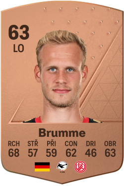 Lucas Brumme