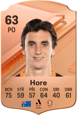 Henry Hore