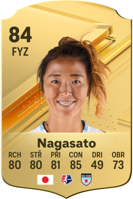 Yuki Nagasato