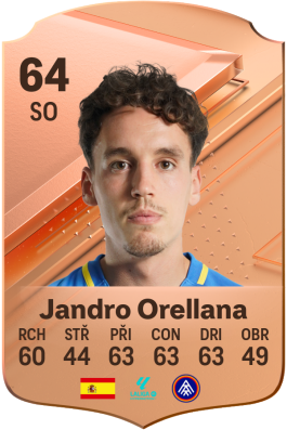 Jandro Orellana