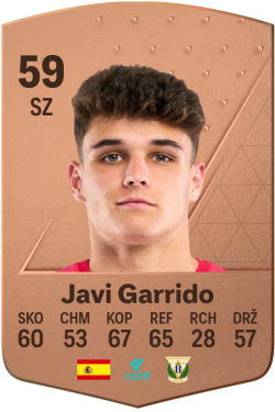 Javi Garrido