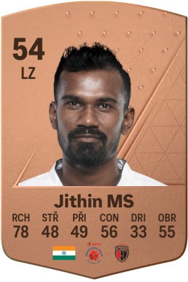 Jithin MS