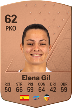 Elena Gil