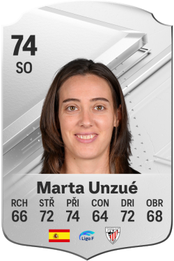Marta Unzué