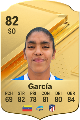 Gabriela García