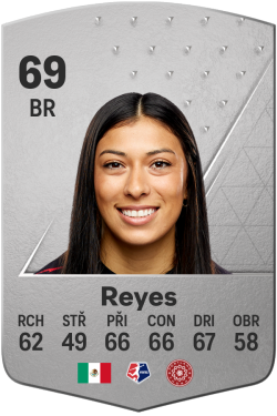 Reyna Reyes