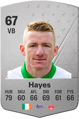 Jonny Hayes