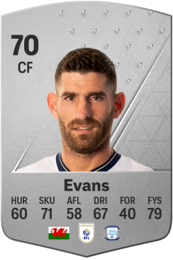 Ched Evans