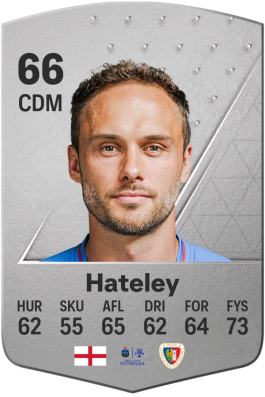 Tom Hateley