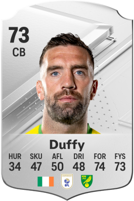 Shane Duffy