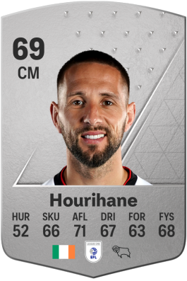 Conor Hourihane