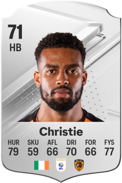 Cyrus Christie