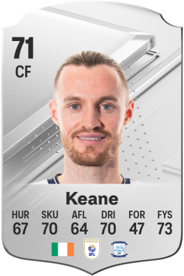 Will Keane