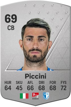 Cristiano Piccini