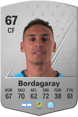 Fabian Bordagaray