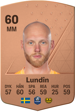 Alexander Lundin