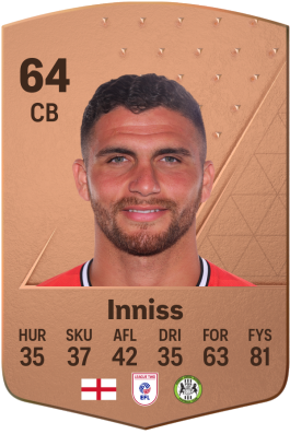 Ryan Inniss