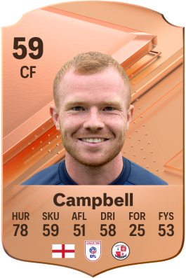 Adam Campbell