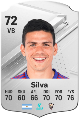 Jonathan Silva