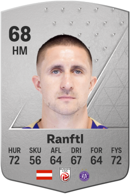 Reinhold Ranftl