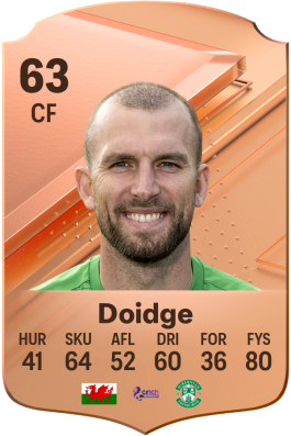 Christian Doidge