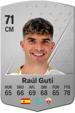 Raúl Guti