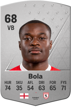 Marc Bola