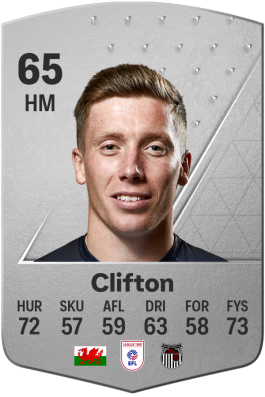 Harry Clifton