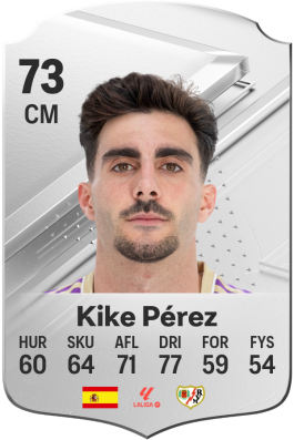 Kike Pérez