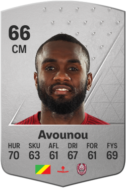 Durel Avounou