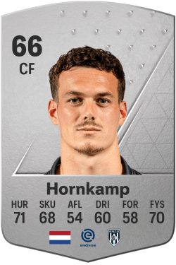 Jizz Hornkamp