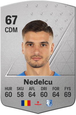 Dragoș Nedelcu