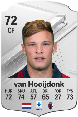 Sydney van Hooijdonk