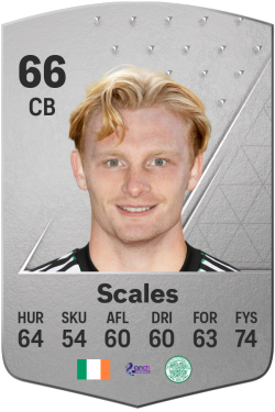 Liam Scales