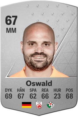 Ferdinand Oswald